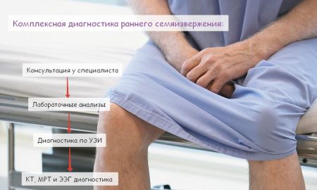 Иллюстрация 2