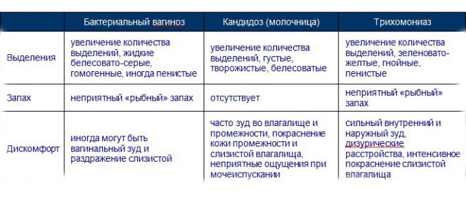 Иллюстрация 1