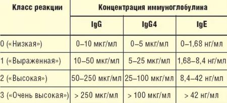 Иллюстрация 12