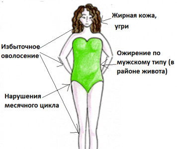 Изображение 2 Изображение 2