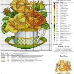 В чем особенности готовых схем вышивки крестом?