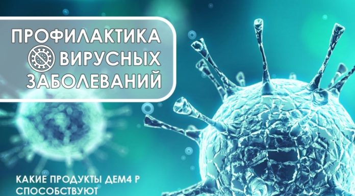 Профилактика вирусных инфекций