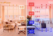 Принцип работы обогревателей ТермоПлаза