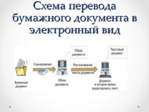 Картинка 1 Картинка 1