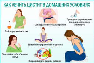 Изображение 1 Изображение 1