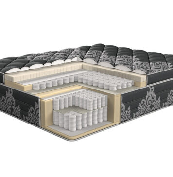 Матрасы премиум-класса — чем они отличаются от обычных ортопедических?