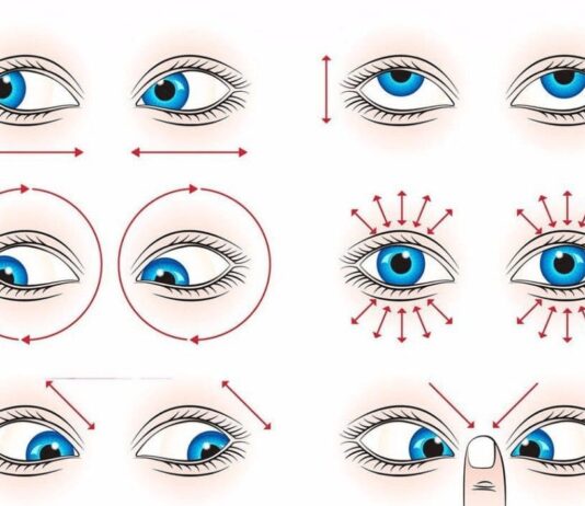 Можно ли улучшить зрение с помощью специальной гимнастики глаз?