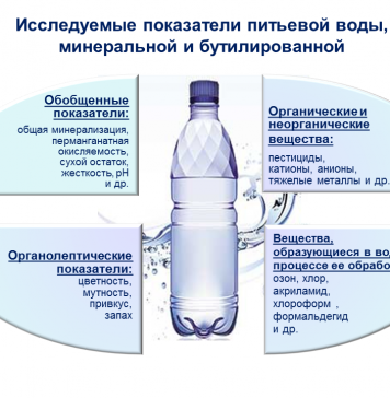 Главные преимущества доставки питьевой воды