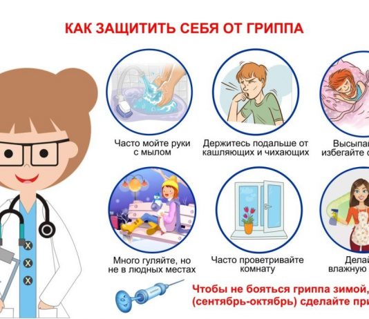 Польза парацетамола при гриппе и ОРВИ для детей и взрослых