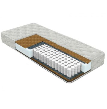 Матрасы с независимыми пружинами и их преимущества